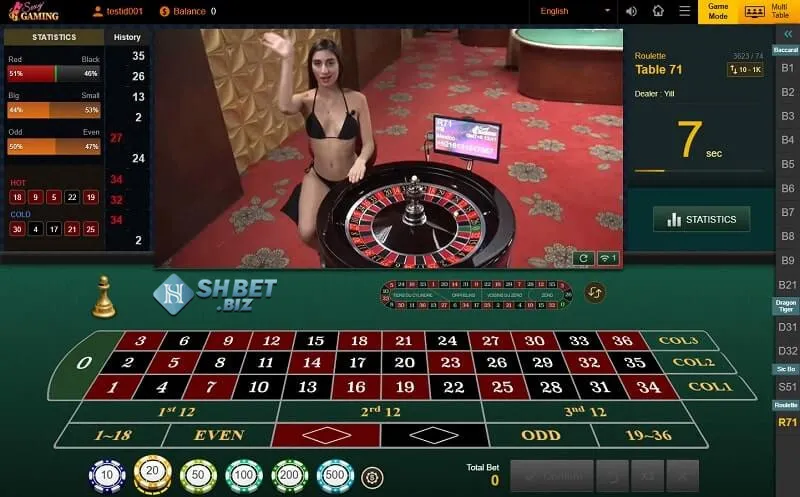 Game đổi thưởng online Roulette